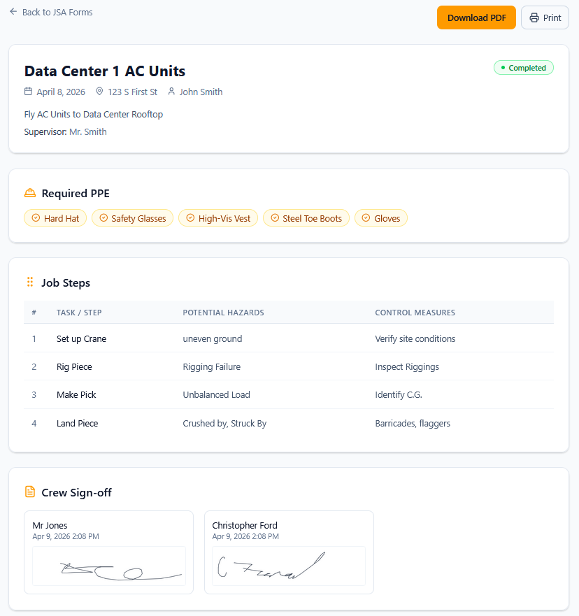 JSA form with steps, hazards, and control measures table