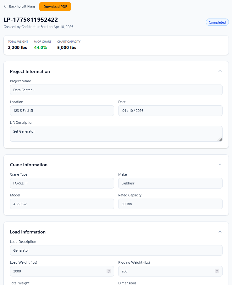 Lift plan header with project info and crane details