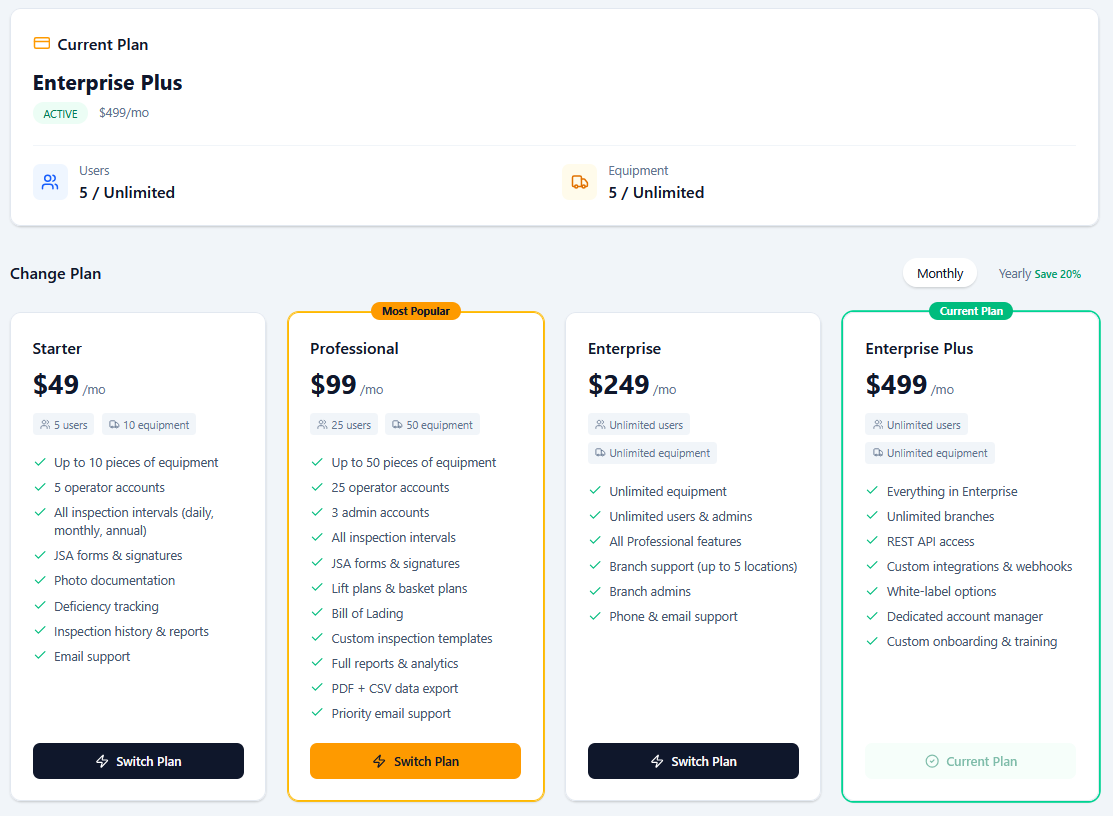 Billing page showing all four plan cards with aligned switch plan buttons
